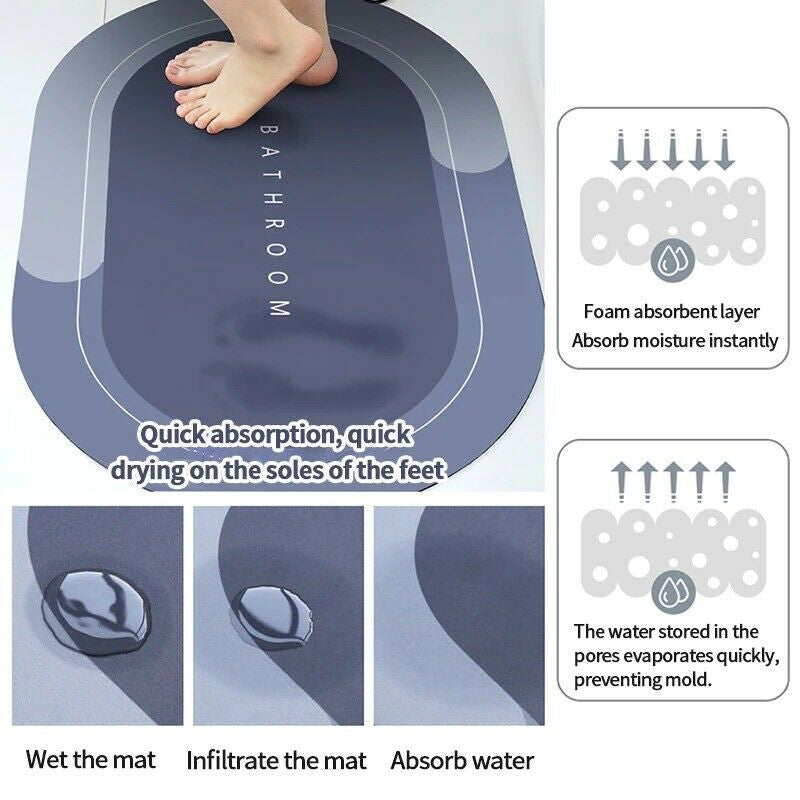 The Oasis | Premium Quick-Dry Anti-Skid Hydro-Absorbent Bath Mat